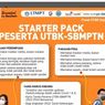 Aturan Berpakaian dan Syarat Dokumen Peserta UTBK SBMPTN 2022 Unpad
