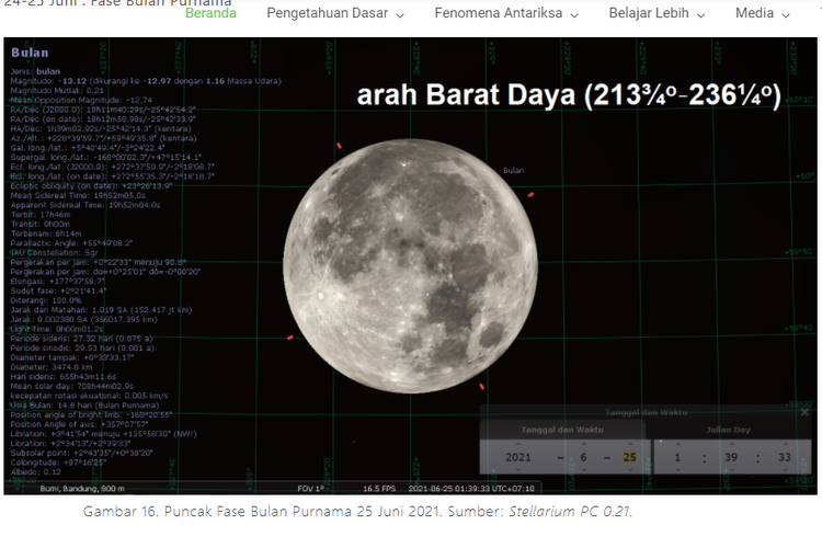 Puncak Fase Bulan Purnama 25 Juni 2021.