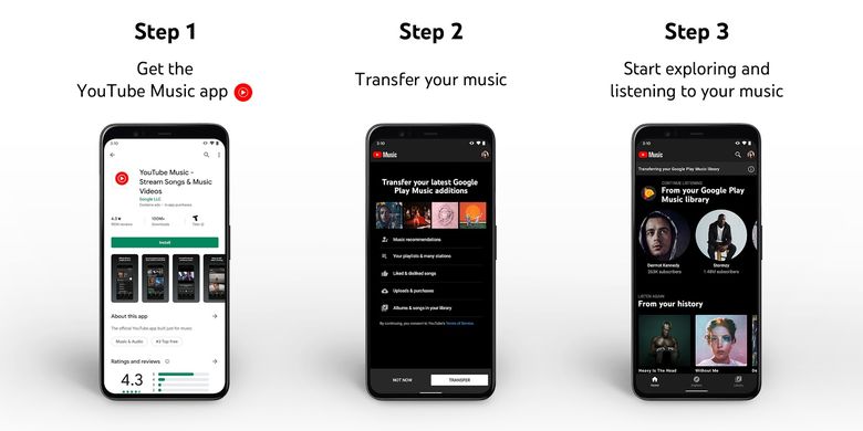 Cara transfer ke YouTube Music.