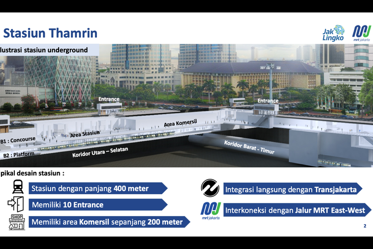 Istimewanya Stasiun Terpanjang MRT di Thamrin, Diramal Jadi Titik Kumpul Baru Jakarta 