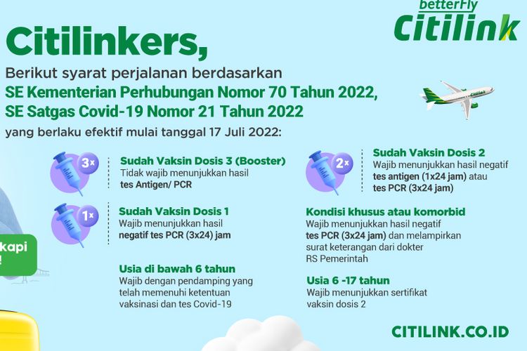 Syarat penerbangan domestik Citilink Indonesia.