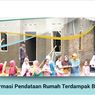Rutena, Aplikasi Informasi Pendataan Rumah Terdampak Bencana