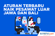 INFOGRAFIK: Aturan Terbaru Naik Pesawat Luar Jawa dan Bali