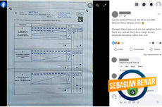 INFOGRAFIK: Cek Fakta atas Dugaan Kecurangan Penggelembungan Suara di Ciputat Timur