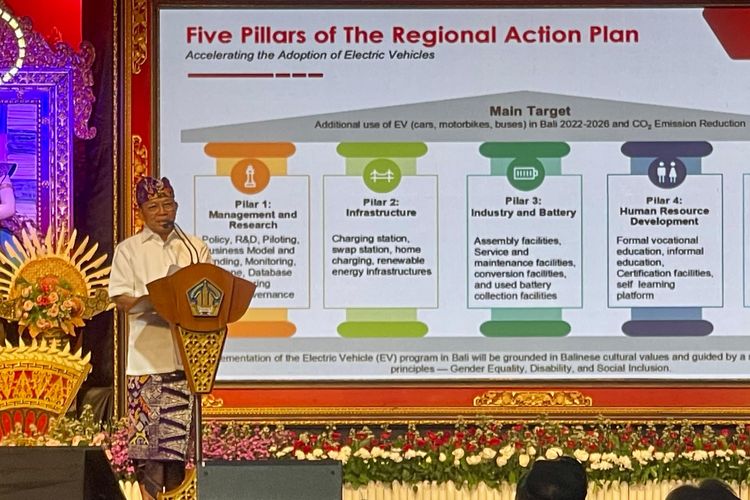 Gubernur Bali Wayan Koster memperkenalkan visi Nangun Sat Kerthi Loka Bali Melalui Pola Pembangunan Semesta Berencana Menuju Bali Era Baru pada jamuan makan malam bagi peserta Periklindo Electric Vehicle Conference (PEVC) 2025 di Gedung Kertha Sabha, Denpasar, Rabu (9/7/2025).