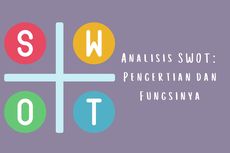 Analisis SWOT: Pengertian dan Fungsinya