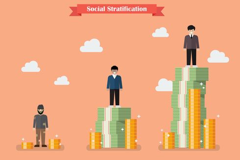 Struktur Sosial: Pengertian, Klasifikasi, Ciri-ciri, dan Fungsinya