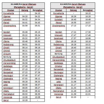 Jadwal KA Garut Cibatuan. 