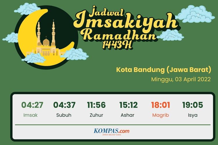 Jadwal imsak dan buka puasa Bandung, Minggu (3/4/2022).