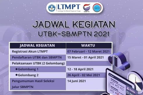 Hari Ini Terakhir, Sudah Daftar UTBK-SBMPTN 2021?