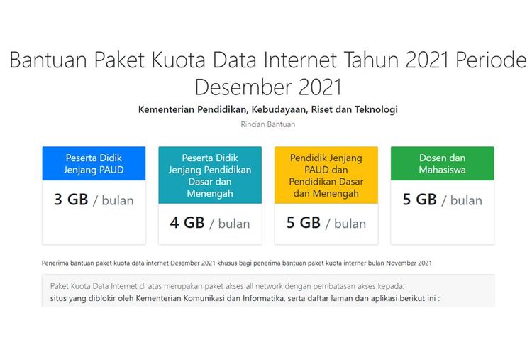 Tangkapan layar laman Kuota Belajar Kemdikbud tentang bantuan kuota bulan Desember 2021