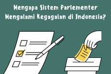 Mengapa Sistem Parlementer Mengalami Kegagalan di Indonesia?