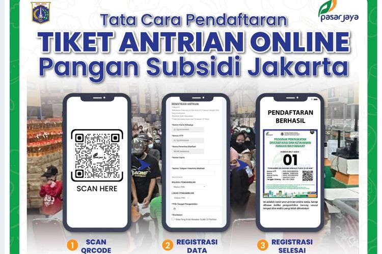 Antrean KJP Pasar Jaya Oktober 2025, Ini Cara Daftarnya