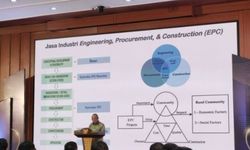 Mengenal 'Lokomotif' Pembangunan Sektor Industri Nasional  