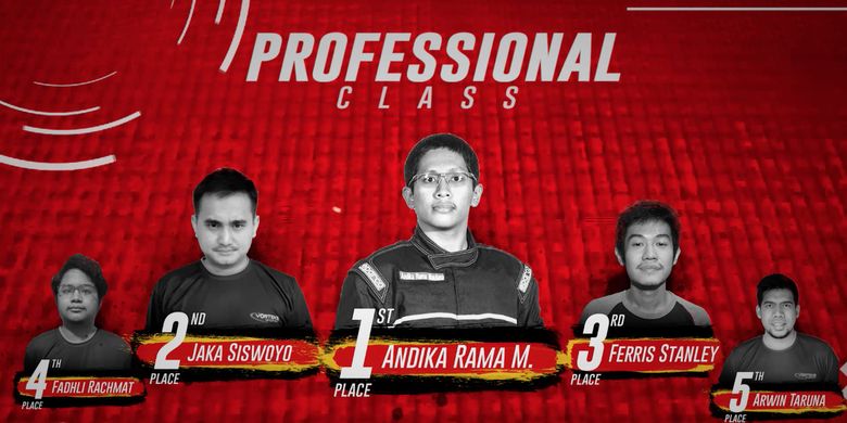 Para pemenang Honda Racing Simulator Championship di kelas profesional