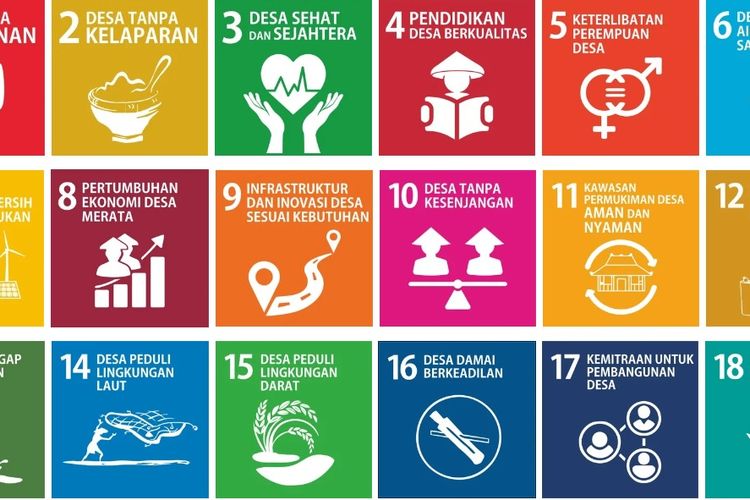 Logo 18 tujuan SDGs Desa