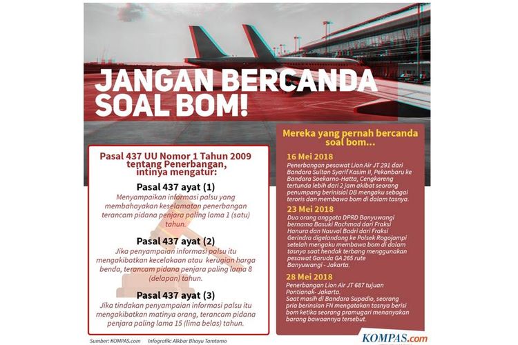 Infografik: Sanksi hukum jika bercanda soal bom