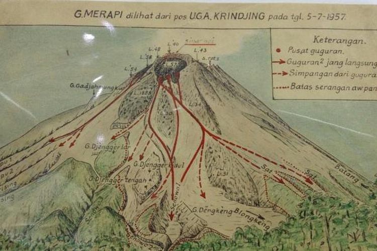 Salah satu hasil sket pengamatan yang di pamerkan BPPTKG Yogyakarta di  Merapi Volkano Expo 2016