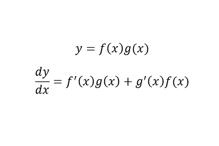 Dua buah fungsi jika diturunkan maka akan berbentuk sebagai berikut.