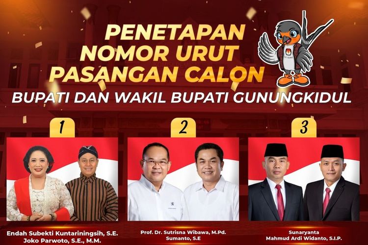 Nomor urut paslon Pilkada Gunungkidul 2024.