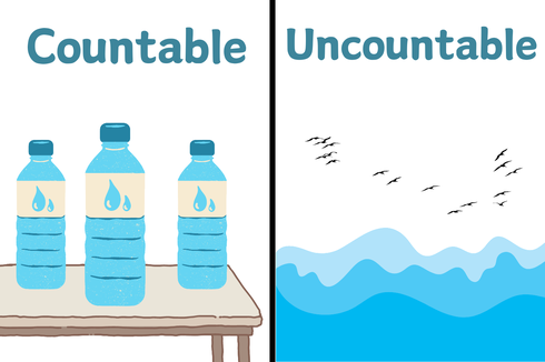 Perbedaan Countable dan Uncountable Noun