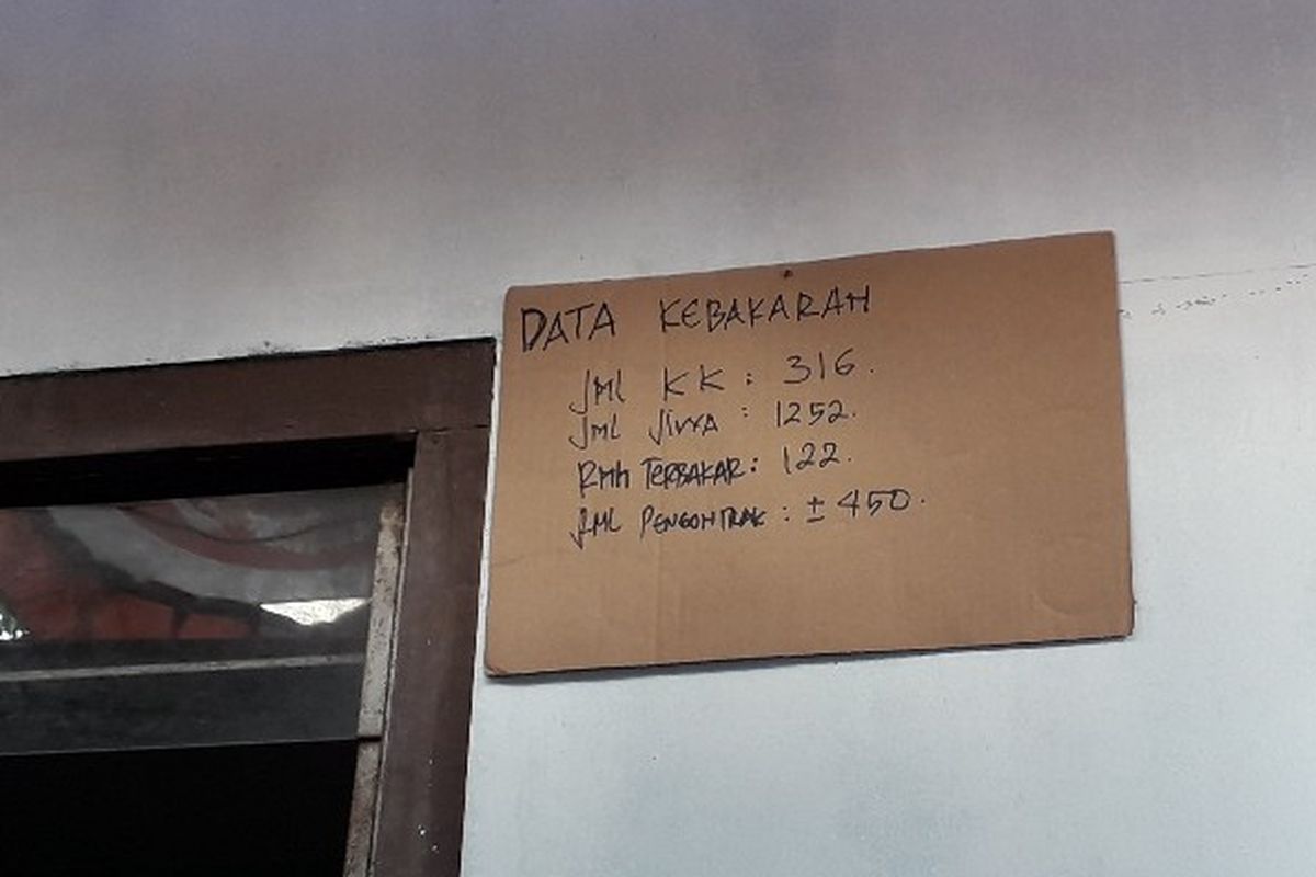 Data kebakaran yang terjadi di Jalan Perumahan Taman Kota, RT 16 RW 05, Jakarta Barat pada Jumat (30/3/2018). 