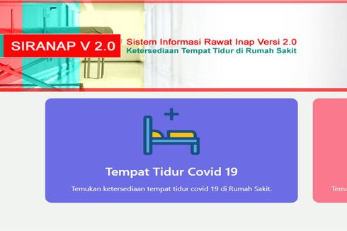 Cara Cek Ketersediaan Tempat Tidur Rumah Sakit untuk Pasien Covid-19 di Siranap