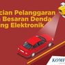 Rincian Pelanggaran dan Denda Tilang Elektronik