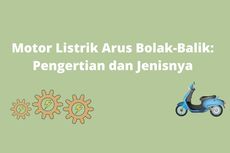 Motor Listrik Arus Bolak-Balik: Pengertian dan Jenisnya