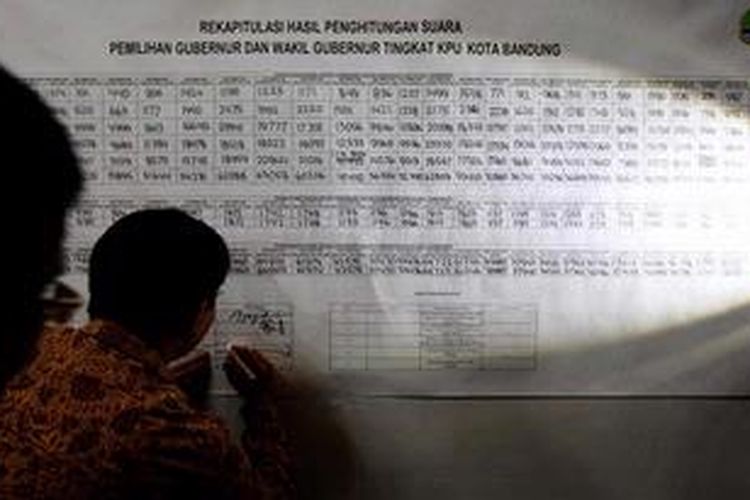 Komisi Pemilihan (KPU) Kota Bandung melakukan rekpitulasi akhir perhitungan suara dalam Pilkada Jabar 2013 di Hotel Lingga, Bandung, Jawa Barat, Jumat (1/3/2013). Rekapitulasi akhir ini akan segera di serahkan ke KPU Provinsi Jawa Barat untuk rekapitulasi akhir tingkat provinsi pada Minggu (3/3/2013).

