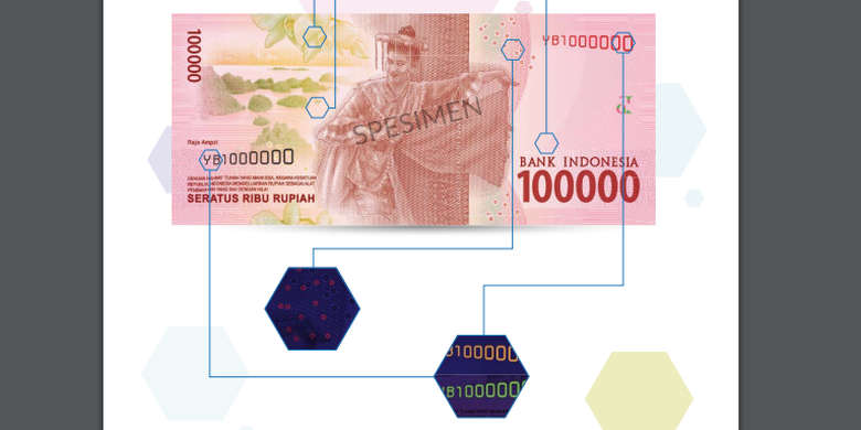 Tangkapan layar contoh pecahan uang Rp 100.000 yang menunjukkan adanya rasi bintang EURion.