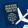 INFOGRAFIK: Daftar Negara dengan Paspor Terkuat 2023