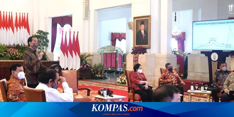 Jokowi Bertemu Parpol Bicara Pandemi? Pengamat: Harusnya Selesai di Level Menteri - Vimarsana News
