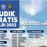 Mudik Gratis Polri 2022: Syarat, Cara Daftar, Jadwal, dan Kota Tujuan
