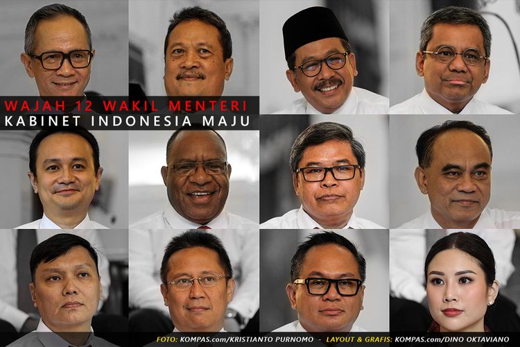 Kolase foto memperlihatkan 12 wakil menteri Kabinet Indonesia Maju, saat diumumkan dan diperkenalkan oleh Presiden Joko Widodo di Istana Negara, Jakarta, Jumat (25/10/2019).