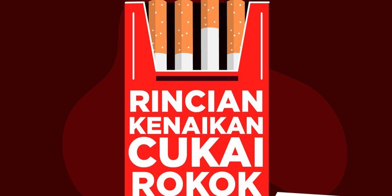 Pada 2021 Tarif Baru Meterai Berlaku Dan Cukai Rokok Naik 12 5 Persen Halaman All Kompas Com