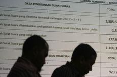 Data Tak Pas, Pengesahan Rekapitulasi Suara Aceh Ditunda