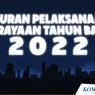 INFOGRAFIK: Aturan Perayaan Tahun Baru 2022