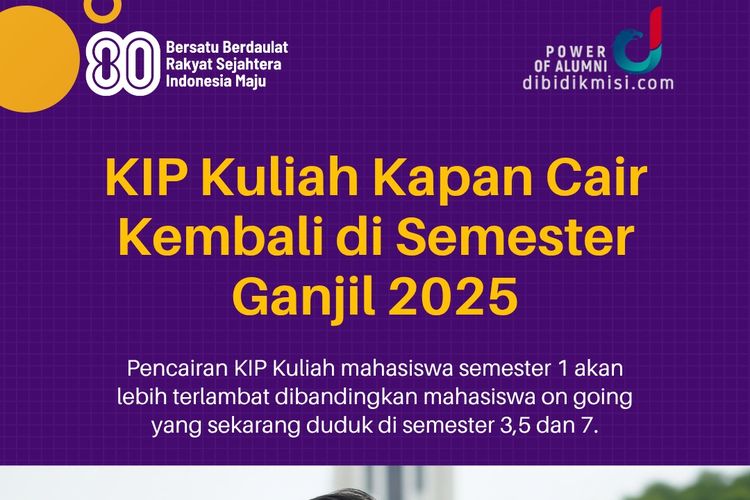 Kapan KIP Kuliah Semester Ganjil Cair? Simak Jadwal dan Alurnya