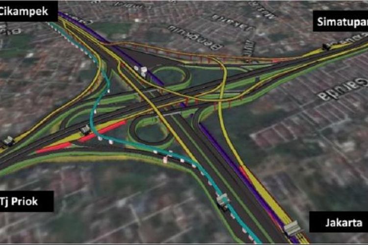 Ilustrasi interchange Cikunir.