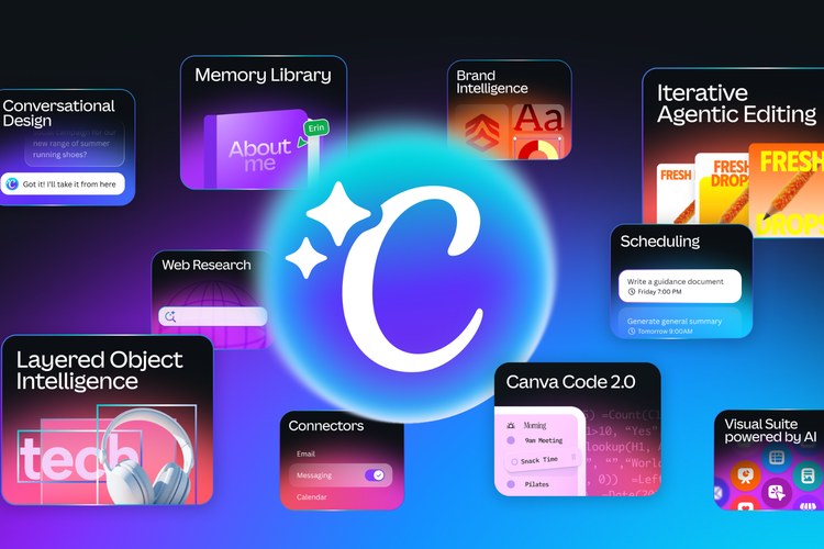 Canva AI 2.0 Meluncur Bawa 9 Fitur Baru: dari Desain Lewat Suara hingga Konten Otomatis