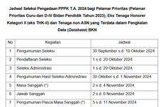 Jadwal Lengkap Seleksi PPPK 2024