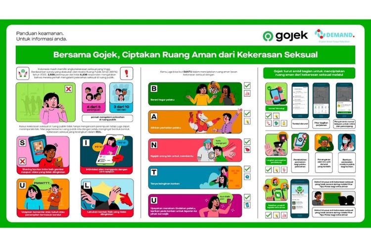 Panduan keamanan dari Gojek untuk ciptakan ruang aman dari kekerasan seksual. Modul ini dapat digunakan mitra driver agar sesuai dengan konteks sosial dan hukum terkini.
