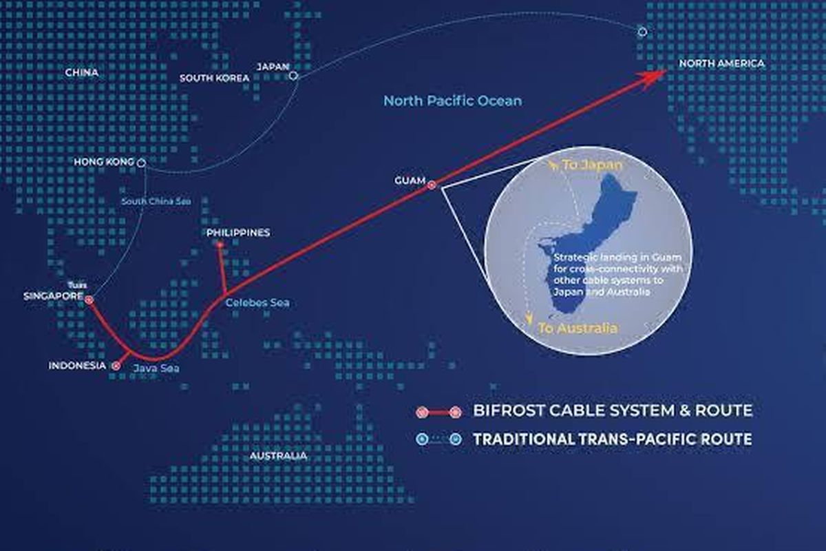 Sistem komunikasi kabel laut (SKKL) atau Bifrost adalah proyek Telkom melalui Telin, bersama Keppel T&T melalui anak perusahaannya Keppel Midgard Holdings Pte. Ltd. (KMH) dan Facebook.