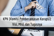 KPK (Komisi Pemberantasan Korupsi): Visi, Misi, dan Tugas