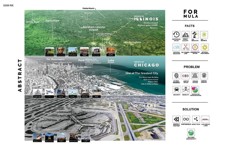 O?Pon on the Hill, Envision, Identity and Sustainability 