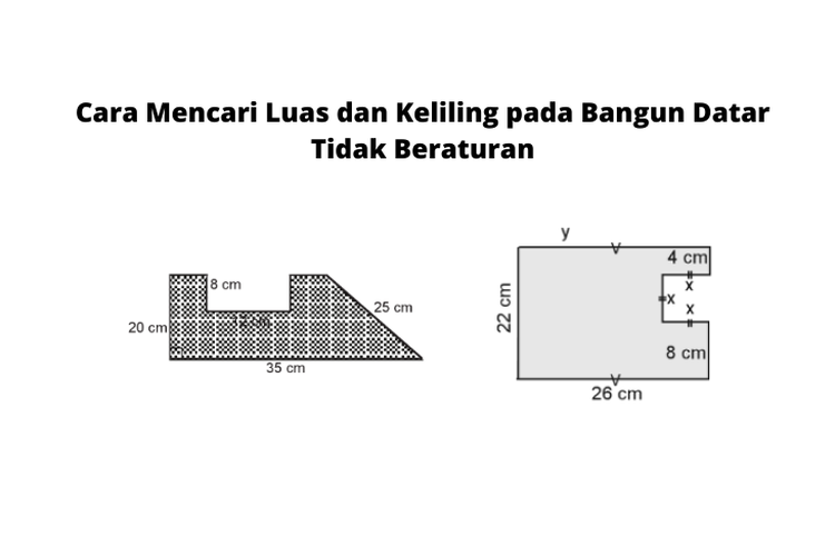 Cara Mencari Luas Dan Keliling Pada Bangun Datar Tidak Beraturan