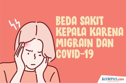 INFOGRAFIK: Beda Sakit Kepala karena Migrain dengan Covid-19
