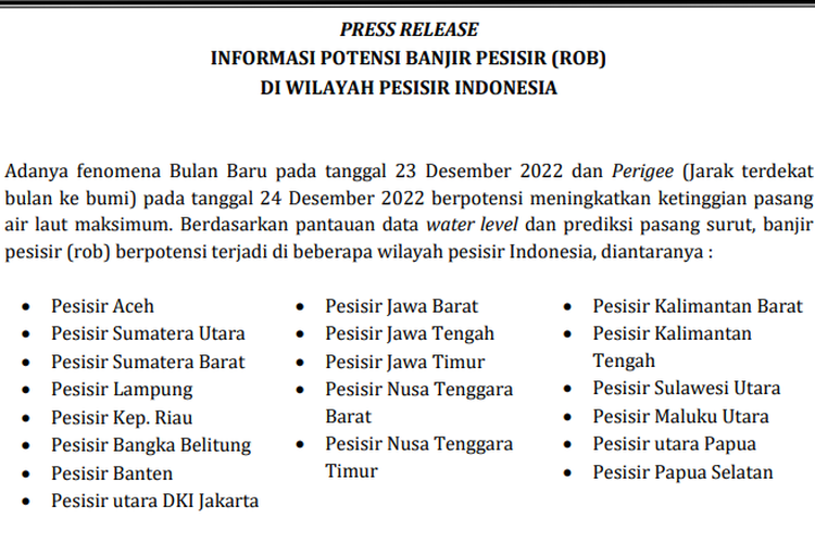 Daftar wilayah dan waktu terjadinya banjir rob menurut pantauan BMKG