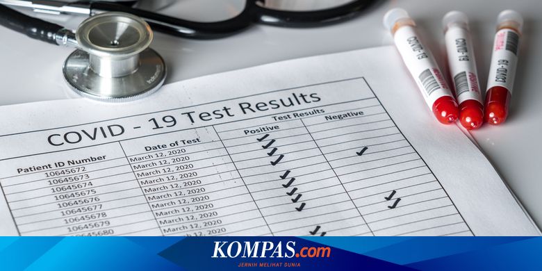 Positivity Rate Covid 19 Indonesia 12 3 Persen Peringkat 5 Se Asia Halaman All Kompas Com